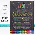 graduation invitation to parents
